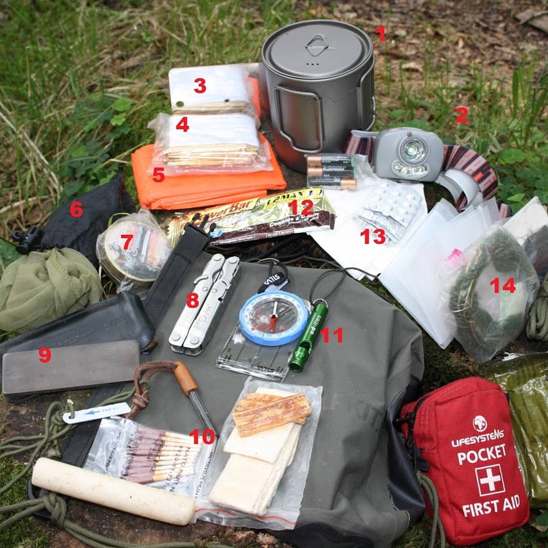 Survival Kit Essentials You Must Have!