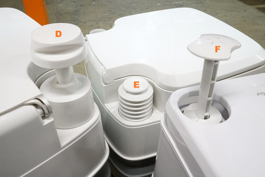 A close up image showing the different kinds of pumps used on portable toilets. D, E and F are photoshoppped onto each to indicate which is which.