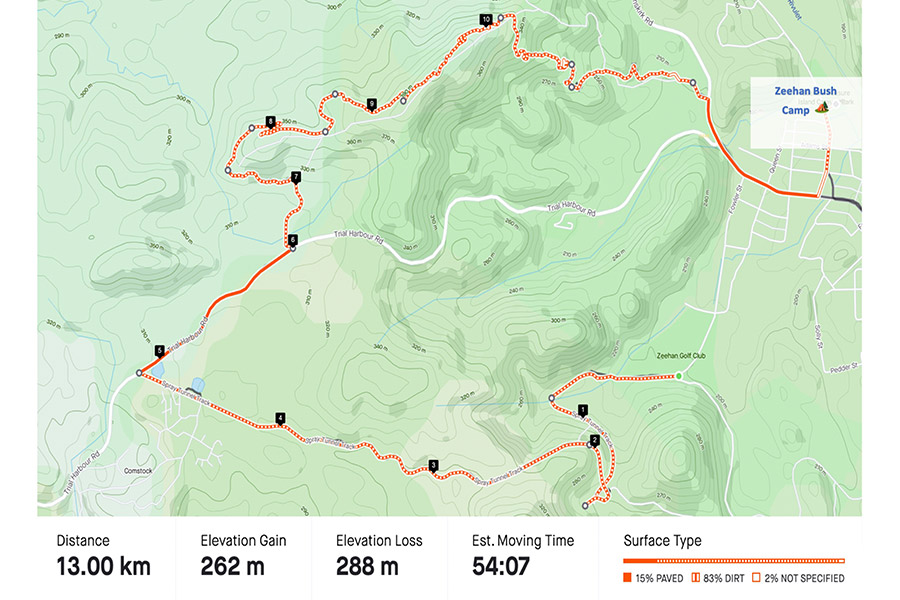 Screenshot of a MTB route marked out on a topographic map taken from the app, Strava.